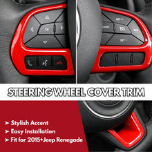 For 2015+ Jeep Renegade 5x Steering Wheel Frame Trim Decor Cover RT-TCZ