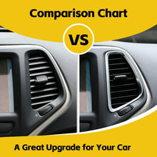 For 2014-2018 Jeep Cherokee Car GPS Navigation Air Vent Cover Trim RT-TCZ