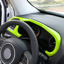 For 2015+ Jeep Renegade Car Dashboard Frame Decor Cover Trim RT-TCZ