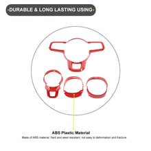 For 2018+ Jeep Wrangler JL Steering Wheel Panel & Base Trim Cover Kit RT-TCZ