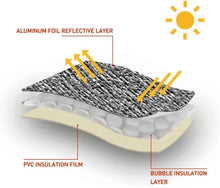 For 2018+ Jeep Wrangler JL& Gladiator JT Windshield Visors Sun Shade Heat Shield Aluminum Foil RT-TCZ