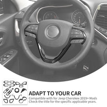 For 2019+ Jeep Cherokee 18 x Inner Center Console & Door Trim Kit RT-TCZ