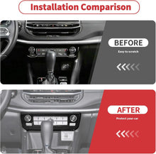 For 2021-2025 Jeep Compass Interior Air Conditioning Control Panel Trim Cover RT-TCZ