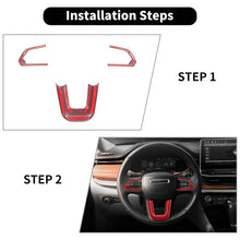 For 2021+ Jeep Compass Steering Wheel Panel Decor Cover Trim RT-TCZ