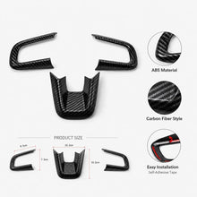For 2023+ Jeep Avenger Center Console Steering Wheel Control Decor Trim Cover RT-TCZ