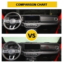 For 2024+ Jeep Wrangler JL JLU/Gladiator JT Dashboard & Navigation Panel Trim Cover RT-TCZ