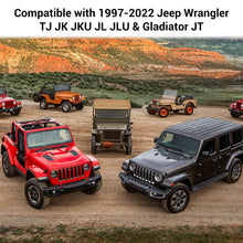 For Jeep Wrangler TJ JK JL & Gladiator JT Door Lock Key Hole Cover Trim RT-TCZ