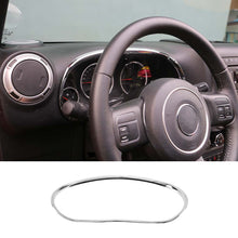 For 2011-2017 Jeep Wrangler JK JKU Dashboard Ring Trim Instrument Box Decor Cover RT-TCZ