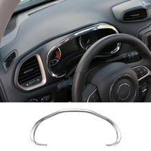 For 2015+ Jeep Renegade Car Interior Dashboard Trim Cover Decoration Strip RT-TCZ