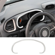 For 2015+ Jeep Renegade Car Interior Dashboard Trim Cover Decoration Strip RT-TCZ