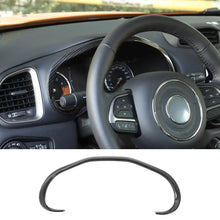 For 2015+ Jeep Renegade Car Interior Dashboard Trim Cover Decoration Strip RT-TCZ