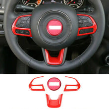 For Jeep Renegade 2015+ & Compass 2017-2025 Steering Wheel Frame Trim Decor Cover 4 Pcs RT-TCZ