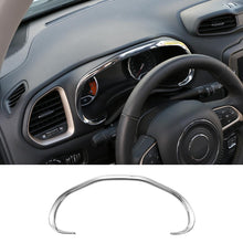 For 2016+ Jeep Renegade Car Interior Dashboard Trim Cover Decoration Strip RT-TCZ