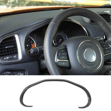 For 2016+ Jeep Renegade Car Interior Dashboard Trim Cover Decoration Strip RT-TCZ