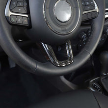 For 2017-2020 Jeep Compass/ Renegade 2015+ Car Steering Wheel U-Shaped Decoration Cover Trim RT-TCZ